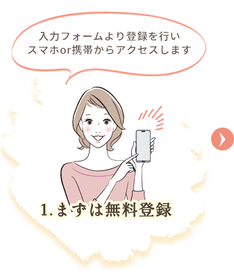 徹底した情報管理：個人情報はもちろん、ご相談内容を含めた全てのお客様の情報の取り扱いに関して、プライバシーポリシーに基づき、適正な管理と保護に努めます。