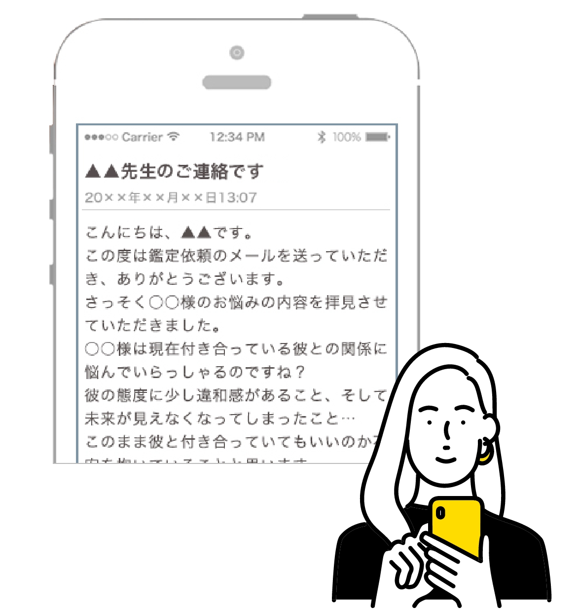 通常24時間以内（鑑定師不在の場合は48時間以内）に、鑑定結果が届きます